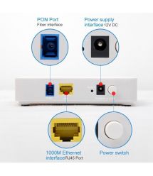 Абонентский терминал GPON (ONU) GP-125