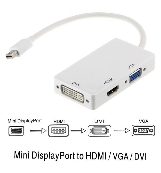 Конвертер mini Display Port (папа) на HDMI / VGA / DVI(мама) 30cm, White, 4K / 2K, Пакет