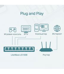 Коммутатор TP-LINK LiteWave LS1008, 8xFE, неуправляемый, настольный