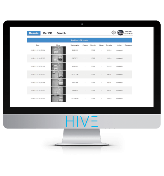 Программное приложение NUMBEROK EDGE LPR APP Hive для IP-камер Uniview для контроля и управления доступом автотранспорта