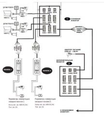 IP домофон с Wi-Fi SEVEN DP-7577FHDW - IPS black