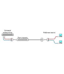 Сплиттер витой пары, UTP, 1x2RJ-45 EPNew (ETMD-UCJJWH)