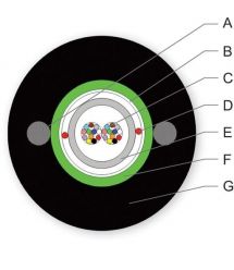 ВО кабель A-D(ZM)(SG)2Y, 24E9-125 SMF-28e+, центральна туба, стальна броня, Corning