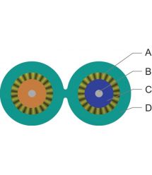 ВО кабель патчкорд. J-V(ZN)H 2F G50 OM3, CC,TB3, 2.8 мм,Corning