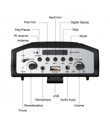 Громкоговоритель для гида SKY SOUND GID-25W (MP3,FM)