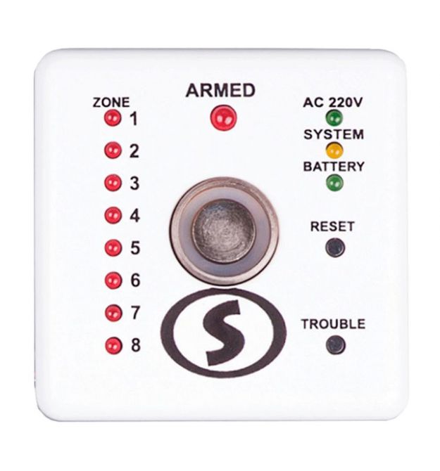 Блок индикации и управления Линд 8 (комплект) Лунь