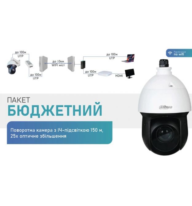 Комплект Dahua Warkit (Wi-Fi)