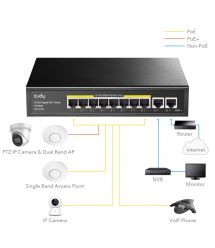 PoE-коммутатор 10-портовый неуправляемый Cudy GS1010PE 8 портов PoE+ гигабитный 120W