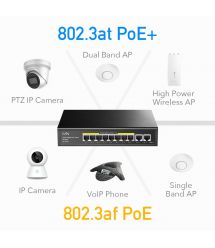 PoE-коммутатор 10-портовый неуправляемый Cudy GS1010PE 8 портов PoE+ гигабитный 120W