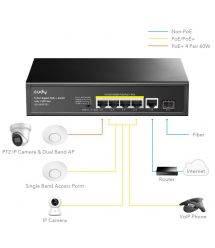 PoE-коммутатор 6-портовый неуправляемый Cudy GS1005PTS1 4 порта PoE+ SFP-порт гигабитный 120W