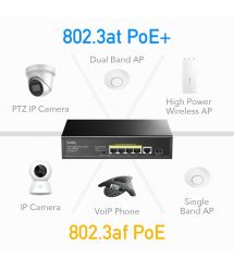 PoE-коммутатор 6-портовый неуправляемый Cudy GS1005PTS1 4 порта PoE+ SFP-порт гигабитный 120W