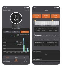 Базова основа Voltsmile H Base Unit для модульної системи накопичення енергії серії H