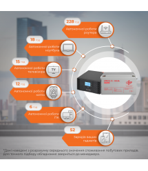 Комплект резервного живлення LP (LogicPower) ДБЖ + гелева батарея (UPS B1500 + АКБ GL 1800W)