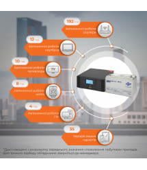 Комплект резервного питания LP (LogicPower) ИБП + мультигелевая батарея (UPS B1500 + АКБ MG 1200W)