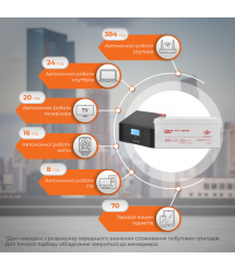 Комплект резервного живлення LP (LogicPower) ДБЖ + гелева батарея (UPS B1500 + АКБ GL 2400W)