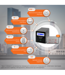 Комплект резервного живлення LP (LogicPower) ДБЖ + гелева батарея (UPS B6000 + АКБ GL 1440W)