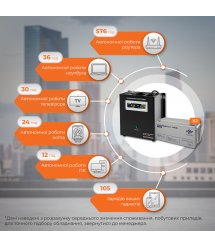 Комплект резервного живлення LP (LogicPower) ДБЖ + мультигелева батарея (UPS W1500 + АКБ MG 4140W)