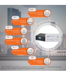 Комплект резервного питания LP (LogicPower) ИБП + мультигелевая батарея (UPS B1500 + АКБ MG 1800W)