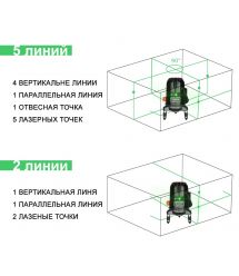 Лазерный уровень DEKO 12167