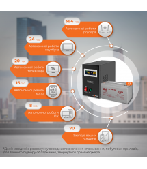 Комплект резервного живлення LP (LogicPower) ДБЖ + гелева батарея (UPS B1500 + АКБ GL 2800W)