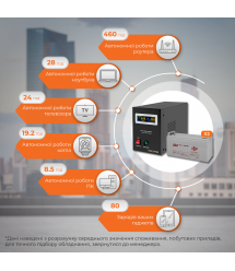 Комплект резервного живлення LP (LogicPower) ДБЖ + гелева батарея (UPS B1500 + АКБ GL 3300W)