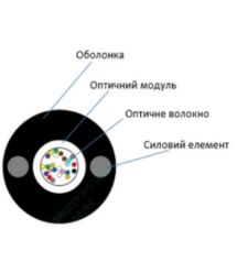 Кабель волоконно оптический ECG UT002-SM-FRP-G-HDPE (бухта - 2км)