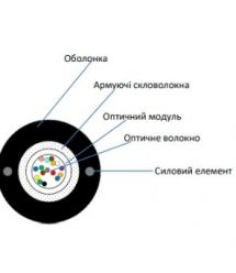 Кабель волоконно оптический ECG UT004-SM-GY-FRP-LSZH (бухта - 4км)