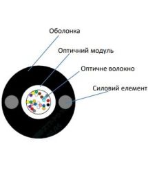 Кабель волоконно оптический ECG UT001-SM-FRP-G-HDPE 4.4 (бухта - 2км)