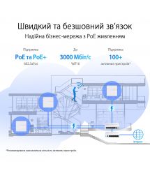 ASUS Точка доступа ExpertWIFI EBA63 AX3000, 1xGE LAN, PoE, MESH