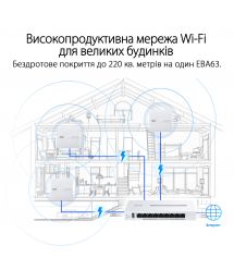 ASUS Точка доступа ExpertWIFI EBA63 AX3000, 1xGE LAN, PoE, MESH