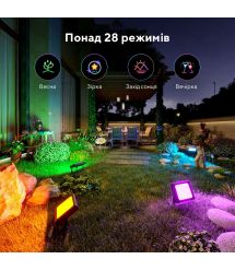 Набір настінних світильників Govee H7060 RGBICWW LED Smart Flood Lights Чорний