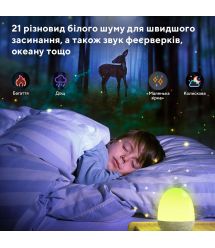 Светильник настольный умный Govee H6057 RGBIC Night Light Белый