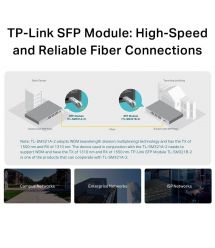 TP-Link Трансивер SFP TL-SM321A-2 1x1000BaseBX, SM, WDM, 2km LC