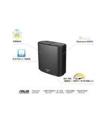 ASUS Система WiFi-Mesh ZenWiFi XT8 v2 AX6600, 3xGE LAN, 1x2.5GE WAN, 1xUSB3.1, 2мод, черный
