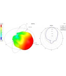 Alientech Антенна усилитель сигнала Duo III 2.4G/5.2G/5.8G для DJI RC Plus