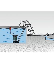 Насос занурювальний напірний Metabo TDP 7501 S, 1000Вт