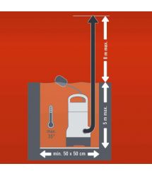 Насос дренажний Einhell GC-DP 6315 N 630 Вт