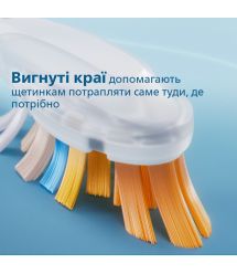 Philips Насадки для зубной щетки Sonicare HX9094/10 А3 All-in-One
