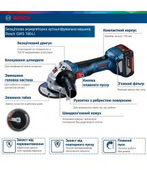 Bosch Шлифмашина угловая аккумуляторная Professional GWS 180-LI