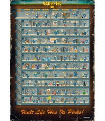 GoodLoot Пазл Fallout 4 Perk Poster Puzzles 1000 ел.