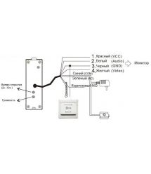 Вызывная панель домофона со встроенным считывателем карт EM-Marin SEVEN CP-7502F RFID white