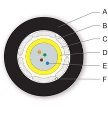 ВО кабель універс., U-DQ(ZN)BH 4E9, монотуб, діел. зах., LSZH™-FRNC, Gel-Filled