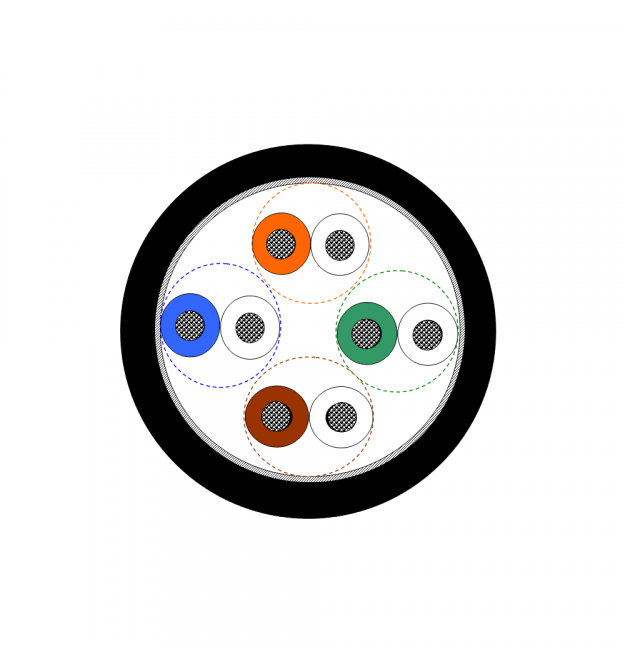 Кабель UTP 4x2х0.48 26AWG, кат. 5E-Patch (багатожильний) зовнішній, КГПП-ВП (100), 305 м (7933129)