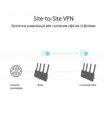 ASUS Маршрутизатор ExpertWIFI EBR63 AX3000 4xGE LAN 1xGE WAN 1xUSB3.2 1xUSB2.0 MU-MIMO OFDMA MESH