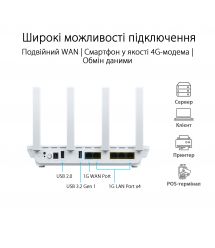 ASUS Маршрутизатор ExpertWIFI EBR63 AX3000 4xGE LAN 1xGE WAN 1xUSB3.2 1xUSB2.0 MU-MIMO OFDMA MESH