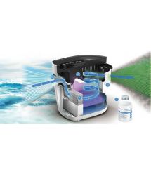 Beurer Очисник повітря Maremed, 50м2, 150м3/год, дисплей, білий