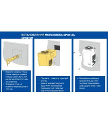 Моноблок холодильний SNAIGE SGL014P, білий