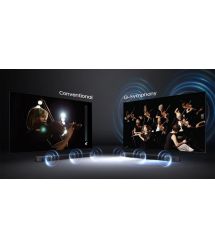 Samsung Звукова панель HW-Q600C