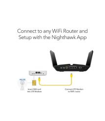 NETGEAR 4G/LTE Модем/Маршрутизатор LM1200, LTE CAT 4, 1xGE LAN, 1xGE WAN, 1xUSB-C, 2xTS-9