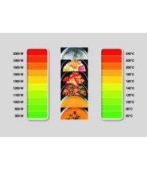 Gorenje Индукционная плитка ICY2000SP, 1 зона нагрева, 9 уровней мощности, сенсорное упр, черный